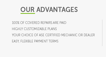 extended warranty auto insurance repair gico